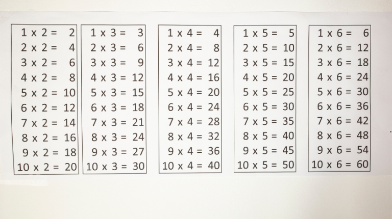 Multiplication.com