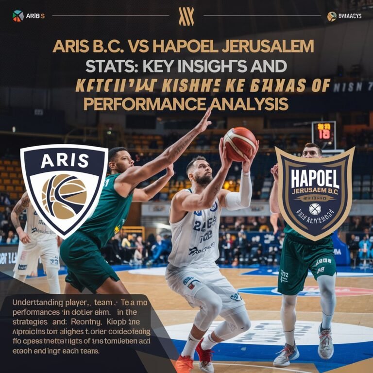 Aris B.C. vs Hapoel Jerusalem B.C. Match Player Stats